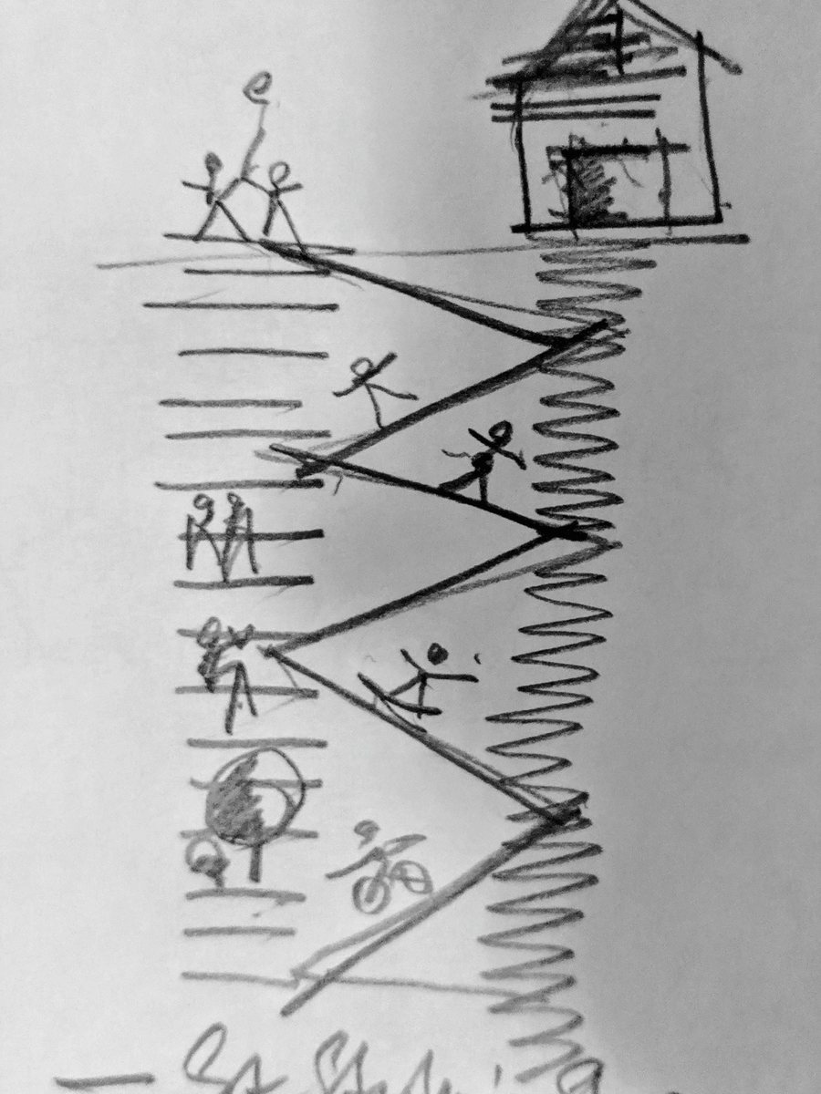 Pencil concept sketch: a zigzag ramp running through the steps up to St. Stephen's Church, with people walking, cycling and playing